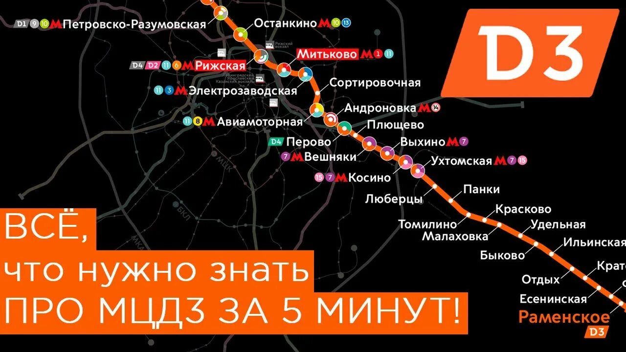 Ипподром Зеленоград МЦД-3. Метро Москвы МЦД 3.