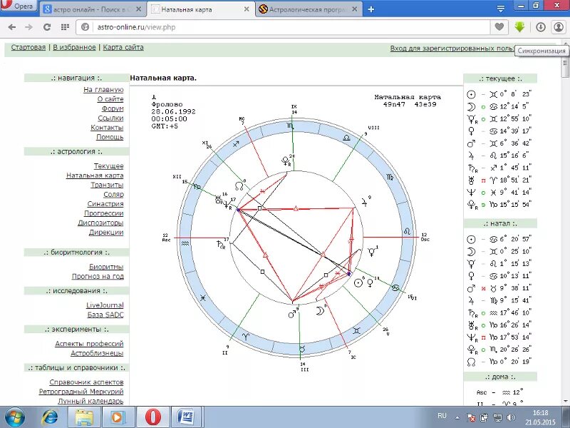 Астроонлайн натальная карта. Дугин натальная карта. Вопросы по натальной карте.