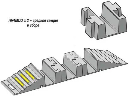Элементы секций