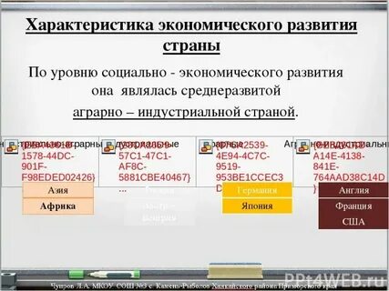 Аграрно индустриальная экономика характеристика