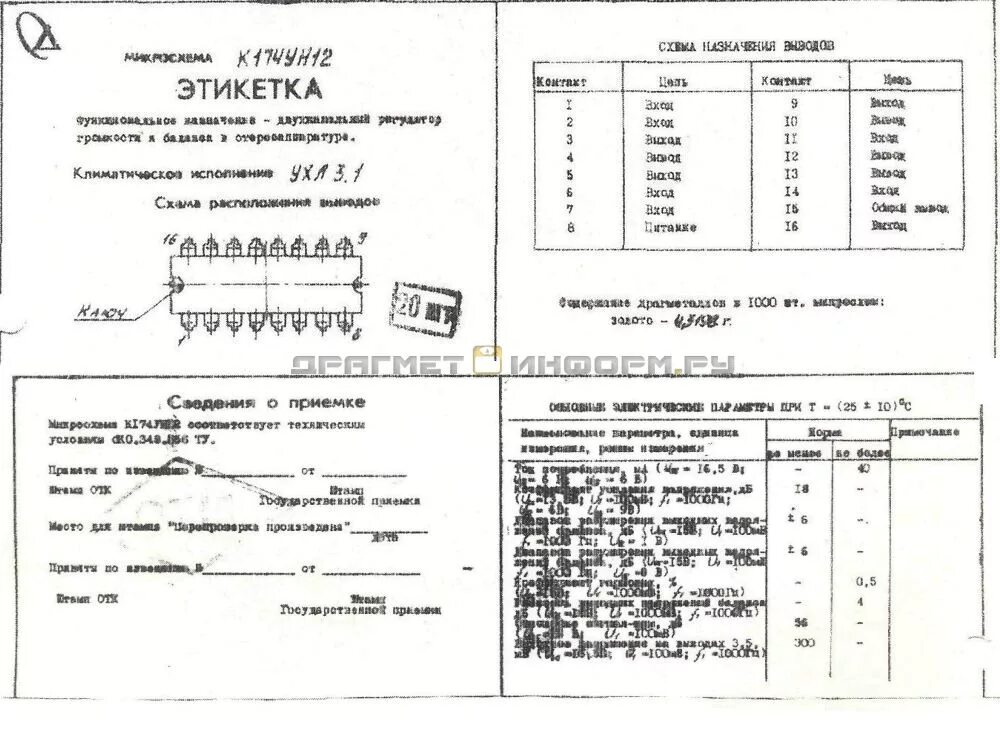 Е содержание драгметаллов. Формуляр драгметаллов та -68. формуляр на прибор. д4-1 содержание драгметаллов.