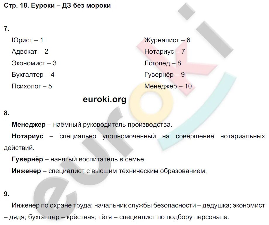 Ответы по обществознанию 7 класс. Ответы по обществознанию 7 класс