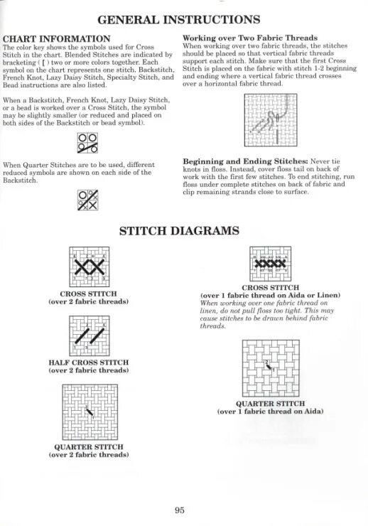 Floss used for stitches. Quarter stitches в вышивке. full stitch в вышивке. half stitches как вышивать. floss used for quarter stitches.