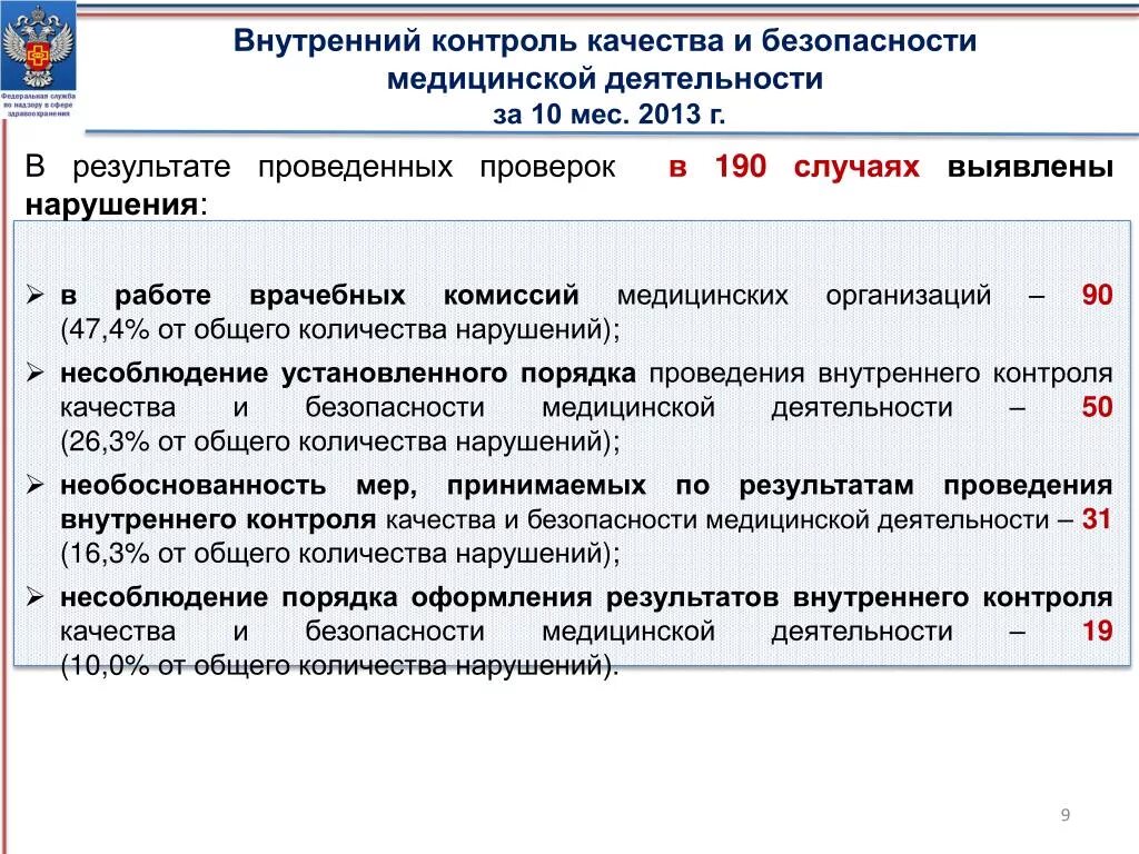 785н внутренний контроль. Отчет по контролю качества. Контроль качества и безопасности медицинской деятельности. Внутренний контроль качества и безопасности медицинской. Внутренний контроль качества в медицинской организации.