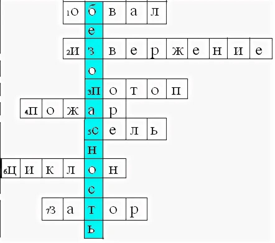 Кроссворд на тему природного характера. Кроссворд ЧС техногенного характера ОБЖ. Кроссворд на тему Чрезвычайные ситуации. Кроссворд на тему Чрезвычайные ситуации природного характера. Кроссворд на тему ЧС природного характера.