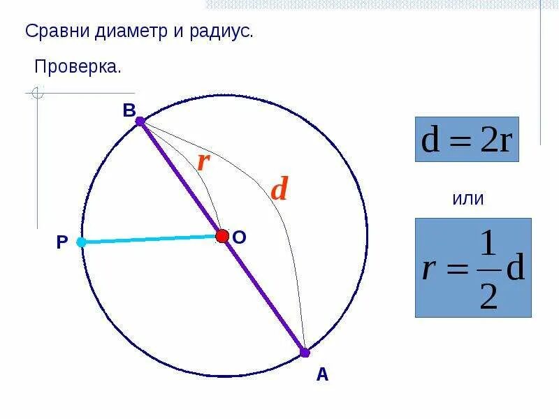 ГМТ окружность и круг. Геометрическое место точек окружность и круг. ГМТ точек на окружности. Окружность и круг ГМТ 7 класс.