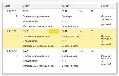 Как списать 08 счет в 1с