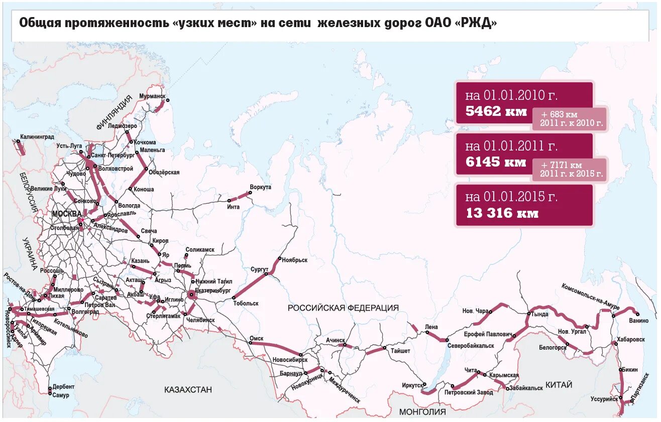 Карта железных дорог России ЖД. РЖД схема дорог. Схема путей РЖД России. Карта железных дорог России хорошего качества.