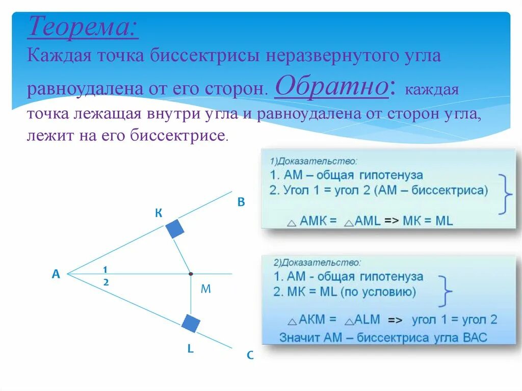 Теорема о свойстве биссектрисы угла. 1. Свойство биссектрисы угла. Теорема свойства биссектрисы угла 8 класс. Теорема каждая точка биссектрисы угла равноудалена от его сторон. Сформулируйте и докажите свойство биссектрисы угла