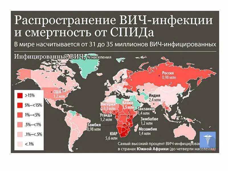Распространение опасных