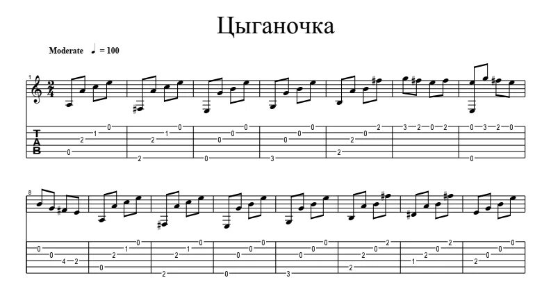 Цыганочка на гитаре для начинающих. Цыганочка с выходом ноты для гитары для начинающих. цыганочка табулатура. цыганочка табы для гитары для начинающих. цыганочка табулатура для гитары.
