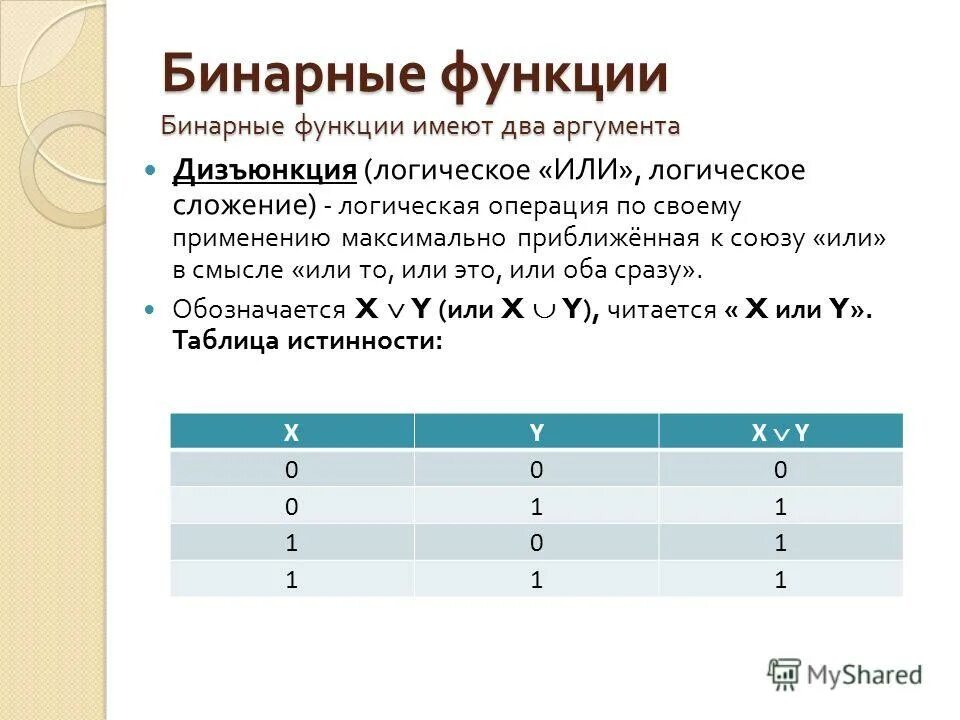 Функция и аргумент в алгебре. Определение функции двух аргументов. Определение функции. Функция двух случайных аргументов. Определение функции двух аргументов.