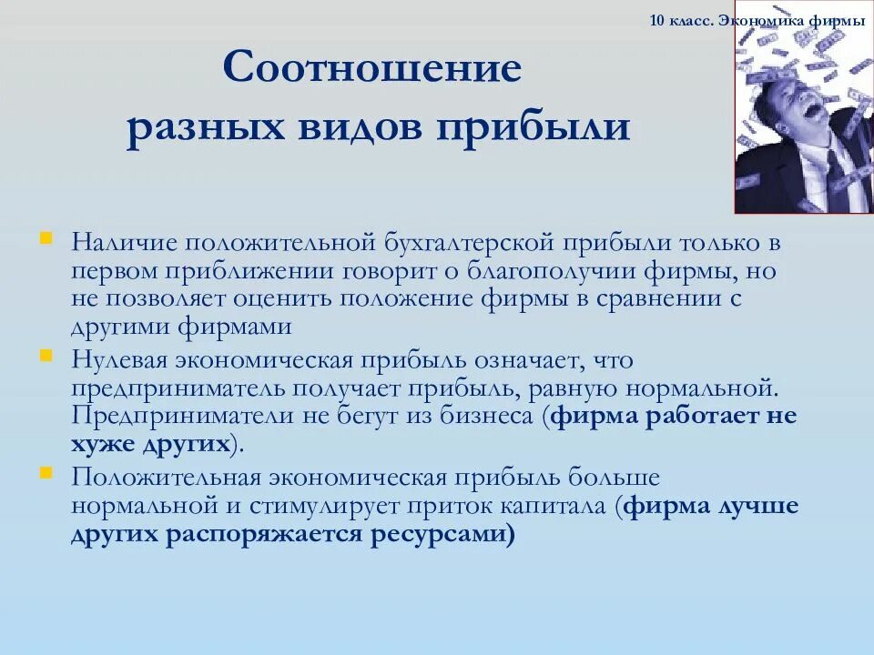 Нулевое предприятие. Виды прибыли. Прибыль виды. Виды прибыли в экономике. Экономика фирмы.