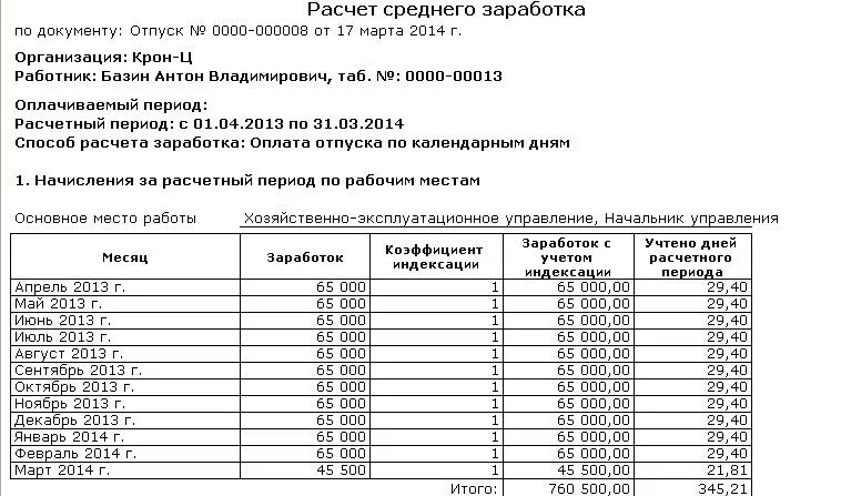 Какой среднемесячный заработок