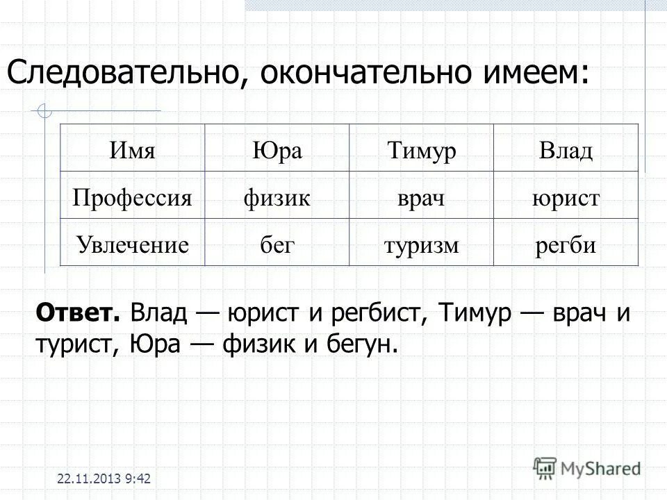 Имя c имеет ответ. Логические имена устройств внешней памяти. Имя c имеет ответ. Логический диск для дисковода гибких дисков. Имею вопрос.
