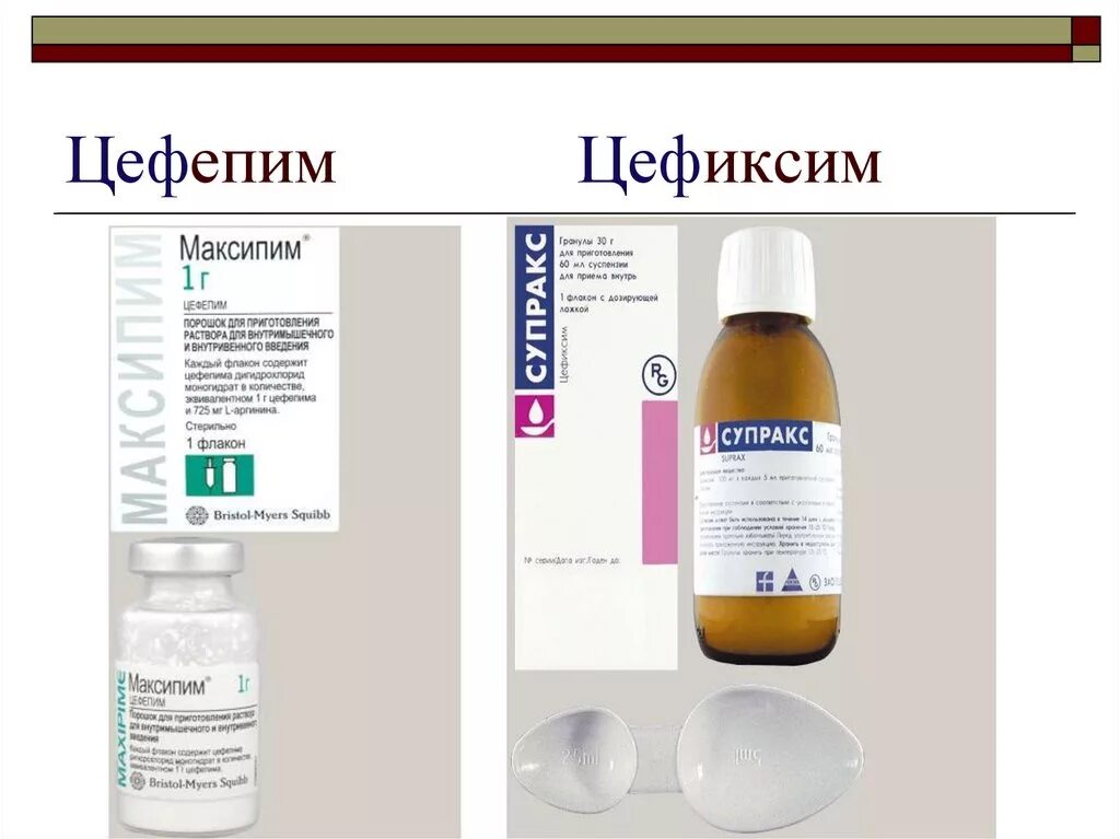 антибиотики группы цвелосприна. цефиксим экспресс таблетки диспергируемые. цефалоспорины 2 поколения спектр действия. цефиксим экспресс таб. защищенные цефалоспорины 3 поколения.