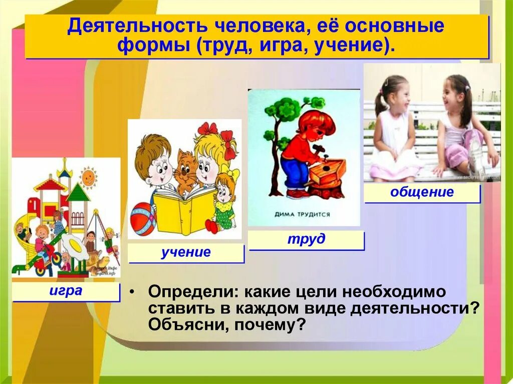 Презентация уроков обществознания 6 класс. Пособие человек и его деятельность 6 класс. Тема человек и его деятельность. Деятельность человека Обществознание 6 класс. Человек и его деятельность Обществознание.