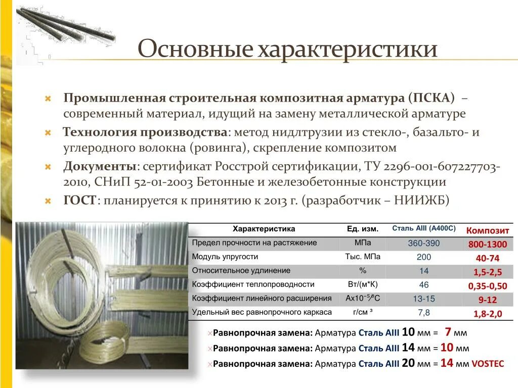 Коэффициент расширения стеклопластиковой арматуры. Коэффициент линейного расширения арматуры из стекловолокна. Коэффициент линейного расширения стеклопластиковой арматуры. Коэффициент линейного расширения композитной арматуры. Арматура параметры