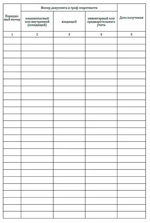 Опись документов находящихся у исполнителя. Опись документов у исполнителя. Опись документов у исполнителя. Опись материалов уголовного дела. Опись документов у исполнителя.