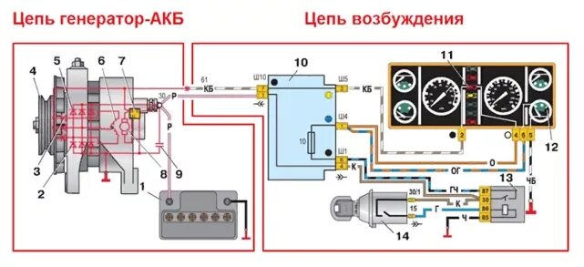 Почему горит лампочка аккумулятора ваз. Реле контрольной лампы заряда аккумуляторной ВАЗ 2114. Лампа заряда АКБ ВАЗ 2101 приборная панель. Контрольная лампа заряда аккумуляторной батареи ВАЗ 2109. Лампа контроля заряда АКБ ВАЗ 2107.