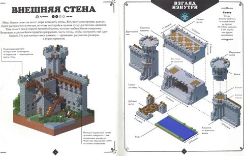 Майнкрафт постройки схемы