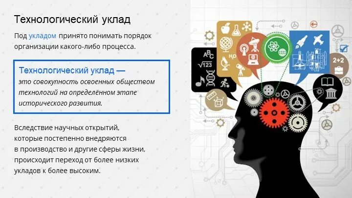 6 технологический уровень. Шестой технологический уклад. технологические уклады. технологические уклады в экономике. 5 технологический уклад.