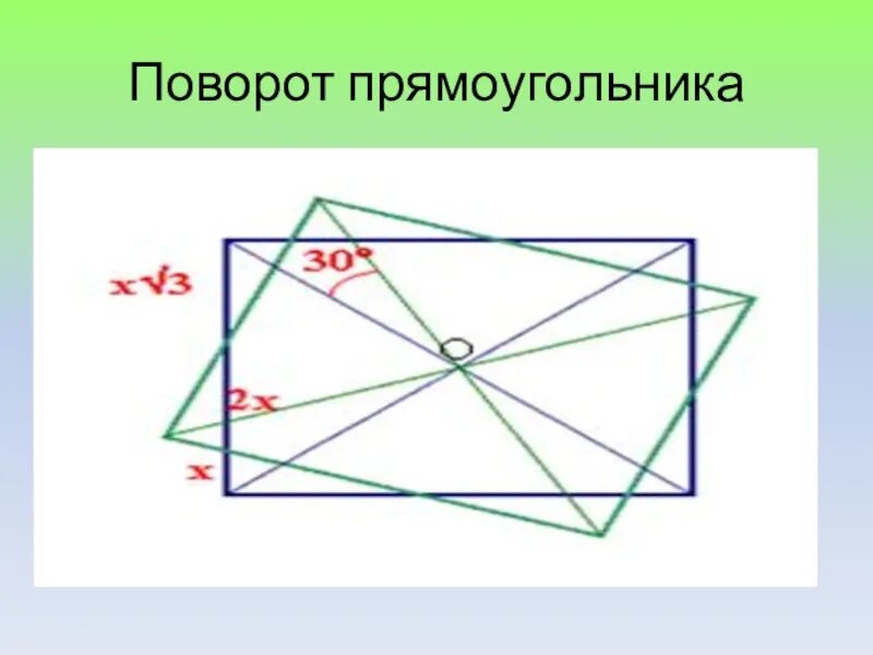 Поворот прямоугольника. Повернутый прямоугольник. Поворот четырехугольника. Поворот прямоугольника на 90 градусов.