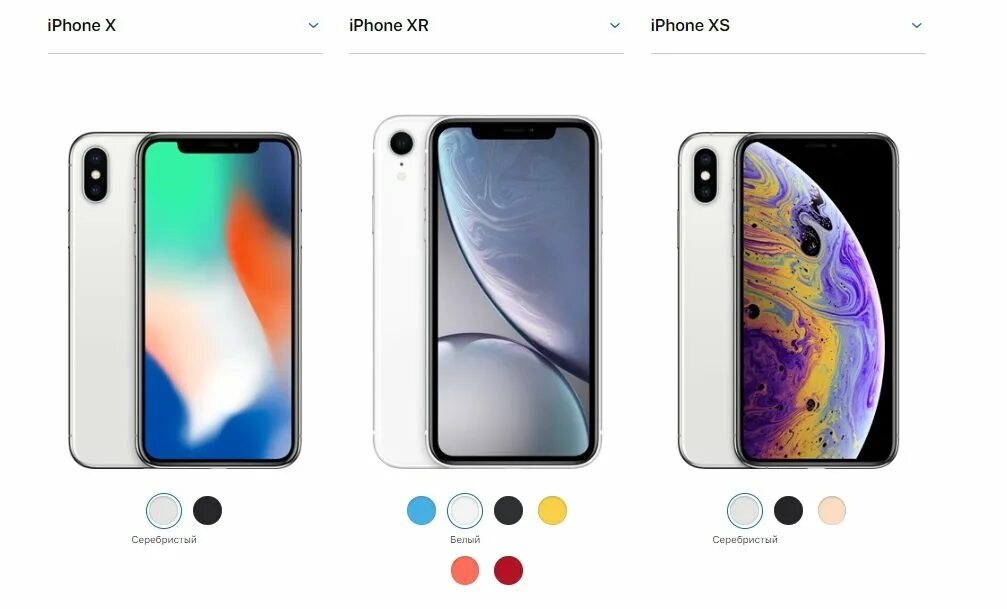 Айфон x XS XR 11 11 Pro. Iphone 10 Pro XR XS. Айфон 10 XS И XR отличия. Iphone x XR XS отличия. Iphone xs отличия