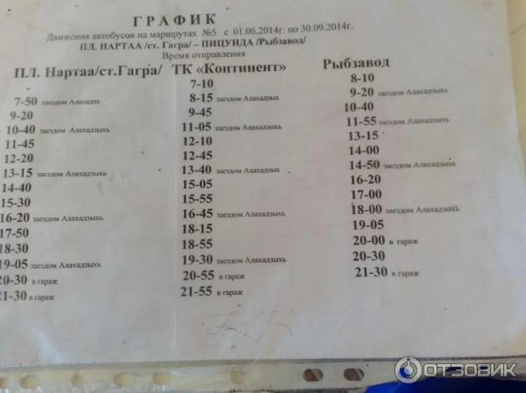 Расписание автобусов гагра. Рыбзавод Гагра автобус 5. Гагра Пицунда автобус. Автобус из Гагры в Пицунду. Автобус 5 Гагра Пицунда расписание.