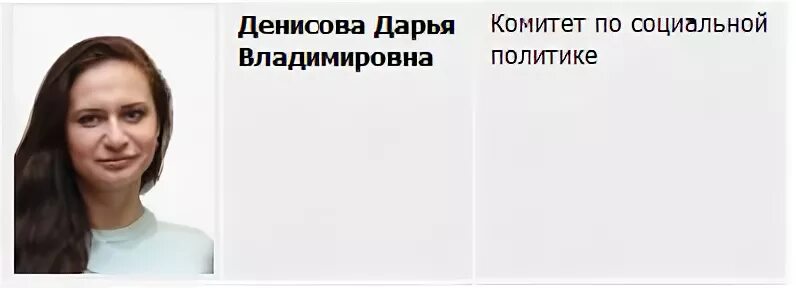 Мультановская дарья владимировна биография личная жизнь Светлана Мультановская, Москва, Россия
