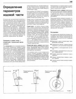 Наклон шкворня