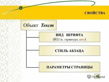 Гарнитура кегль цвет
