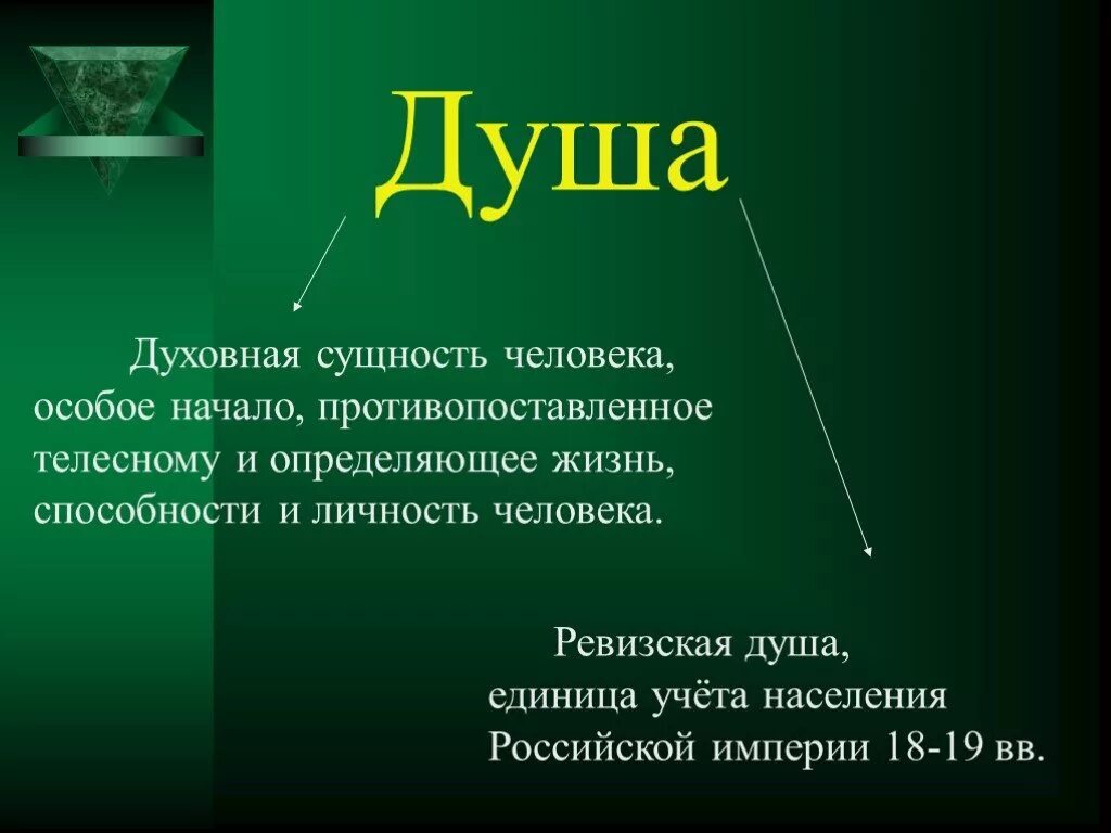 Сущность души человека. Что такое душа человека определение. Духовная сущность человека. Что такое душа кратко. Душа определение 5