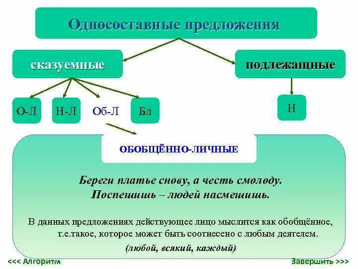 Найдите односоставное предложение определите их тип. Односоставные предложения. односоставные предложения правило. односоставные личные предложения. простое односоставное предложение.