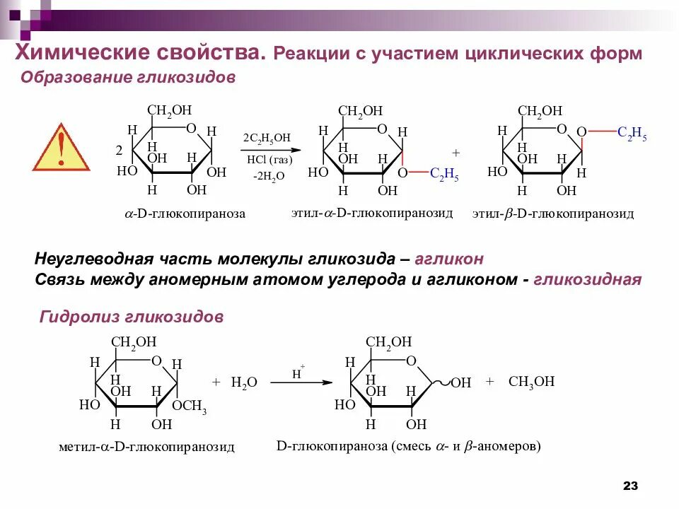 Углеводы в химии свойства и реакции. Углеводы химические свойства углеводов. Углеводы химические свойства реакции. Хим свойства углеводов химия. Характерные реакции углеводов