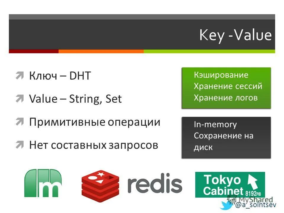 Хэш таблица структура данных. Console writeline c#. Key-value memory сети. Value". Свойства и индексаторы.