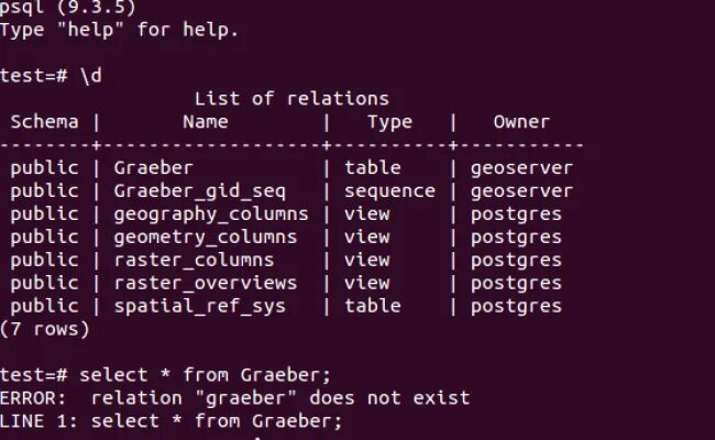 Postgresql количество строк. Postgresql таблицы. select from таблица. postgresql select из таблицы. psql примеры.