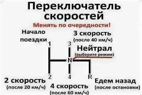 Как правильно заводить механические машины