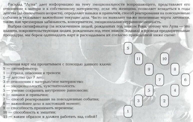 Расклады оракул полнолуния схемы. Расклад на новолуние. Расклад на отношения оракул полной луны. Расклад таро на полнолуние. Оракул полной луны расклады.