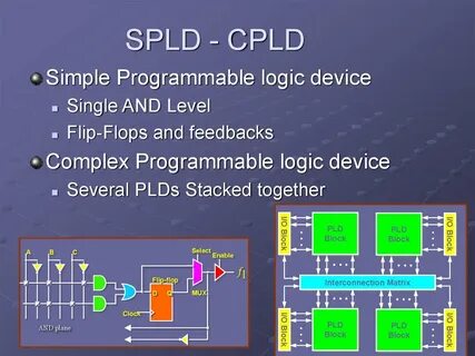 Several device