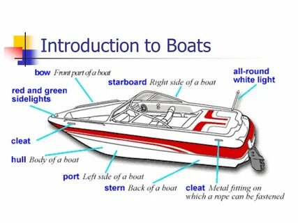 Boat перевод на русский