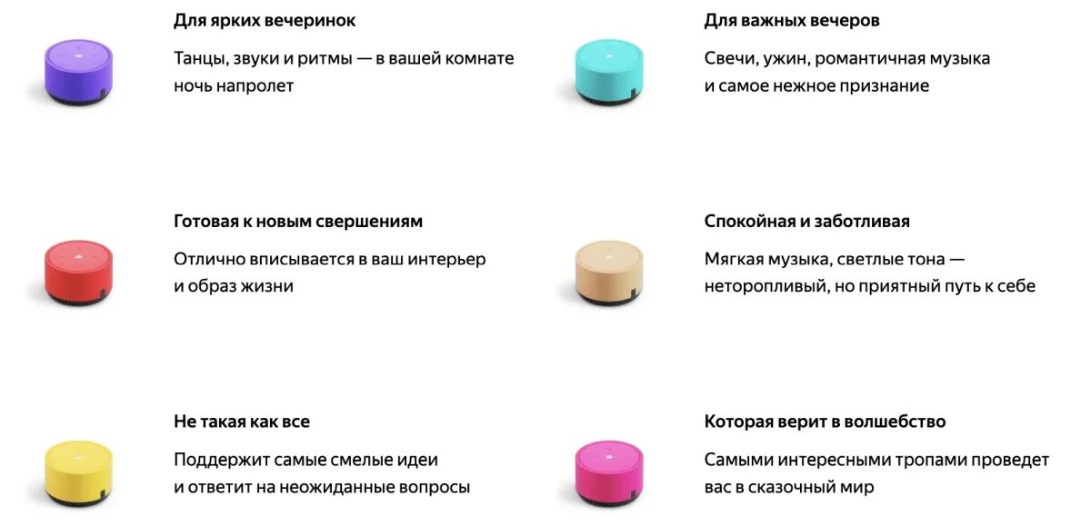 Алиса мини отличия