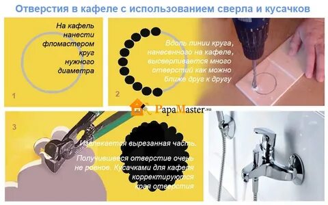 Отверстие смесителя