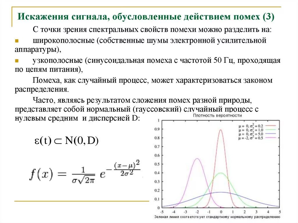Временные характеристики сигналов