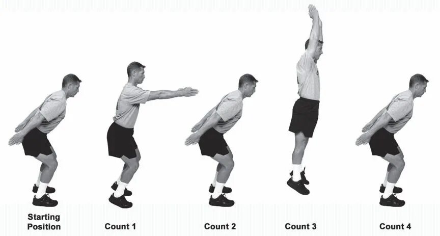 Start position