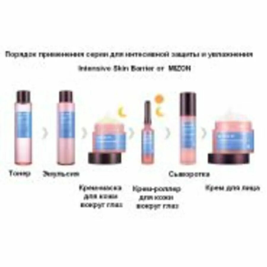 Чем отличается эмульсия от крема. Тонер эмульсия эссенция сыворотка порядок. mizon intensive skin barrier cream крем для лица. этапы ухода за лицом эмульсия. сыворотка и тонер порядок нанесения.