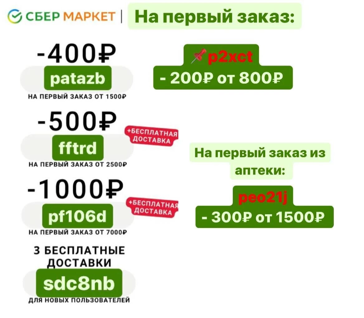 Промокод на заказ в аптека ру. Промокод аптека. Промокод аптека плюс. Промокод Сбермаркет аптека. Промокод аптека 02.