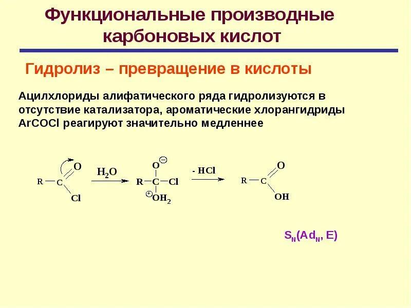 Карбоновая кислота температура. Гидролиз хлорангидридов карбоновых кислот. Щелочной гидролиз хлорангидрида. Щелочной гидролиз карбоновых кислот. Гидролиз галогенангидридов карбоновых кислот.