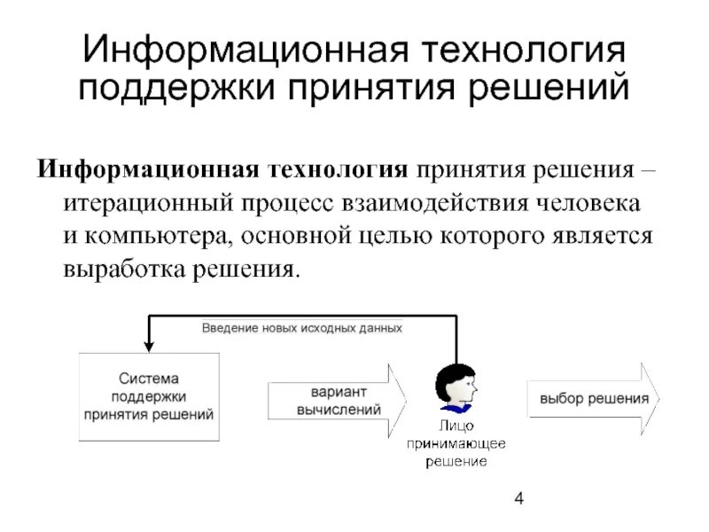 Информационная поддержка программы. Информационная технология поддержки принятия решений. ит поддержки принятия решений. итерационный процесс принятия решения. интеллектуальные технологии поддержки принятия решений.
