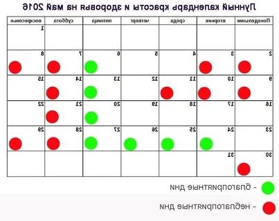 Дни для маникюра в ноябре
